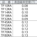 トラスコ中山｜TRUSCO NAKAYAMA フェライト磁石　外径17．5mmX厚み3mm　1個入り　TF18RA1P