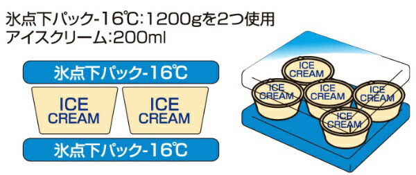 �ڥ���ȥ꡼�Ǻ������ۥݥ���ȴԸ���4/5�ޤǡ� ��������LOGOS �����顼�ܥå��� �ϥ��ѡ�ɹ���������顼M 81670070[81670070]