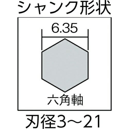 大西工業｜Onishi Manufacturing 木工用ストッパービットショート　9.0mm　NO1S90 2