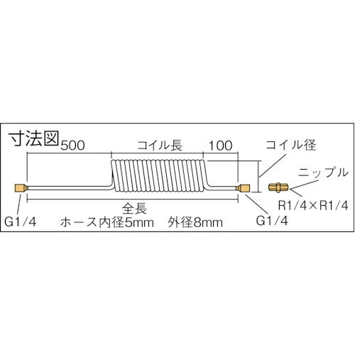 楽天ビック(ビックカメラ×楽天)のトラスコ中山｜TRUSCO NAKAYAMA ウレタンコイルホース　2．4m　ネオグレー　UCH3NG｜アングル2