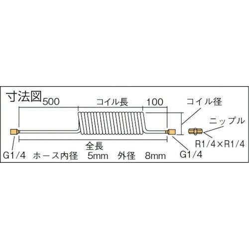 楽天ビック(ビックカメラ×楽天)のトラスコ中山｜TRUSCO NAKAYAMA ウレタンコイルホース　2．4m　ネオグレー　UCH3NG｜アングル3
