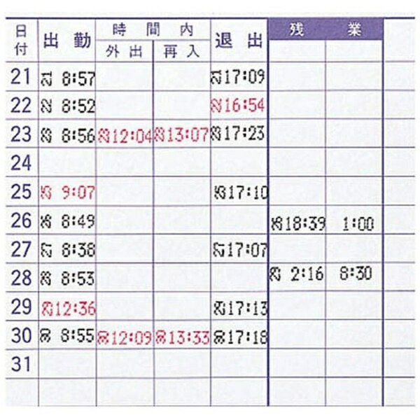 ニッポー|NIPPO カルコロ専用 タイムカー...の紹介画像2