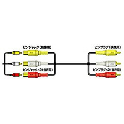 JVC｜ジェイブイシー VX-803G RCAケーブル 3.0m /ピンプラグ延長ケーブル VX803G