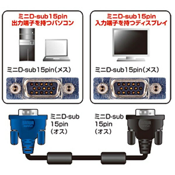 サンワサプライ|SANWA SUPPLY VG...の紹介画像2