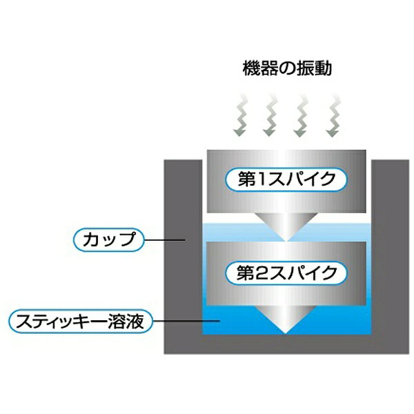 KRYNA｜クライナ インシュレーター D-PROP extend（エクステンド） （4個1組）　DP...