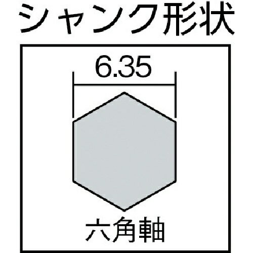大西工業｜Onishi Manufacturing 6角軸コンクリートドリル3．2mm　NO2432 2