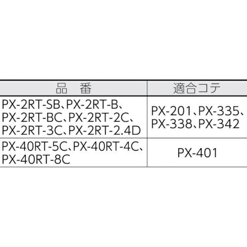 太洋電機産業｜TAIYO ELECTRIC IND 替こて先SB型PX2／SVS用　PX2RTSB 2