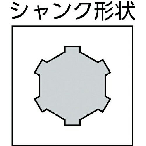 大西工業｜Onishi Manufacturing 木工用ロングドリル（全長400mm） 6.0mm　NO760 2