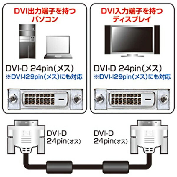 サンワサプライ｜SANWA SUPPLY DVIケーブル KC-DVI- SLシリーズ ブラック KC-DVI-1...