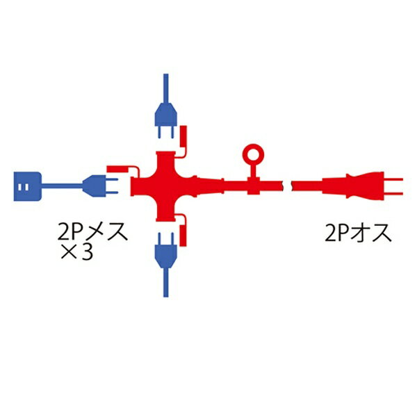 サンワサプライ 電源延長コード 防塵キャップ付き （2ピン式・3個口・20m・ブラック）　TAP-EX32-20BK[TAPEX3220BK]