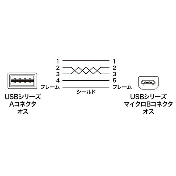 サンワサプライ|SANWA SUPPLY 0....の紹介画像2
