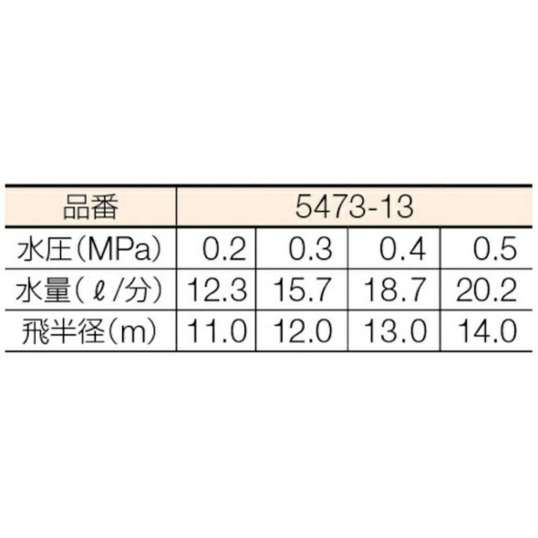 ����������KAKUDAI ���ץ�󥯥顼��547313
