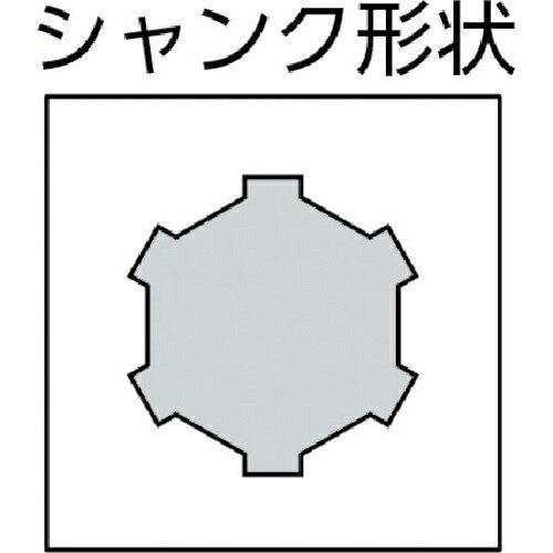 大西工業｜Onishi Manufacturing 木工用ロングビット 36.0mm　NO3360 2