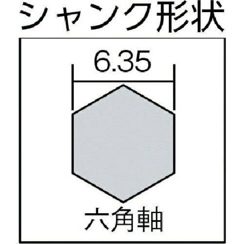 大西工業｜Onishi Manufacturing 木工用コンパネビット ストレート型 9.0mm　NO18E90 2