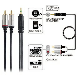 オーディオクエスト｜audioquest 切売1.5mスピーカーケーブル（バナナプラグ×2-バナナプラグ×4）　RKT33.2/1.5M/B/SBW