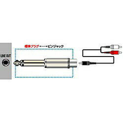 JVC｜ジェイブイシー オーディオ変換プラグ(モノラル標準⇔RCA) AP-102A AP102A