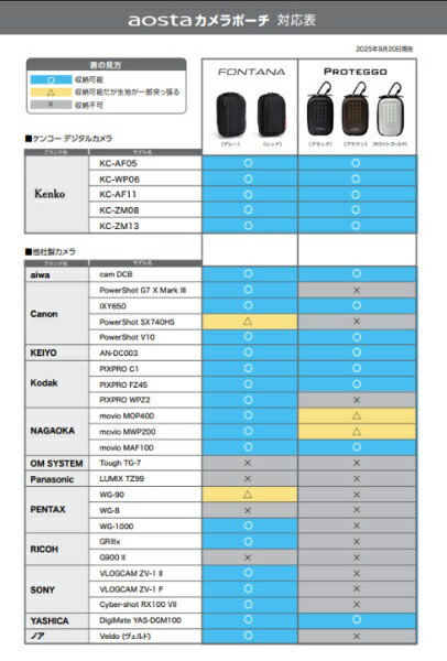 ���󥳡����ȥ��ʡ���KenkoTokina aosta FONTANA�ʥ������� �ե��󥿥ʡ����졼�ˡ�AOC-FT1PO-GY[AOCFT1POGY]