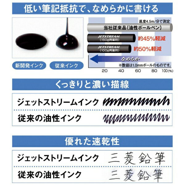 三菱鉛筆｜MITSUBISHI PENCIL JETSTREAM(ジェットストリーム) カラーインク ボール...