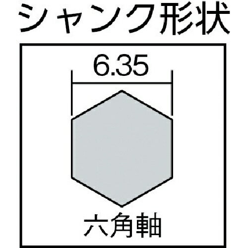 大西工業｜Onishi Manufacturing 6角軸鉄工用ドリル5．0mm　NO2050 2
