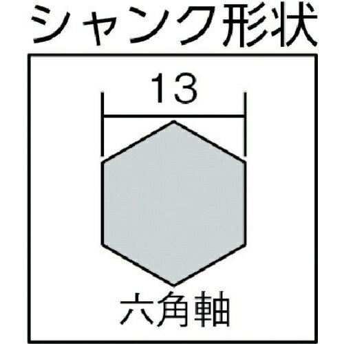 大西工業｜Onishi Manufacturing 木工用ネイルビット（ツーバイ工法用） 32.0mm　NO12320 2