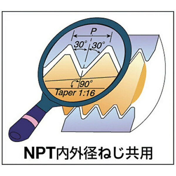 �Υ�����ѥ��NOGA Ķ�ť���åɥߥ륹��å�NPT��0606C927NPTMT7�Ԣ������ϥ��᡼���Ǥ����ºݤξ��ʤȤϰۤʤ�ޤ���