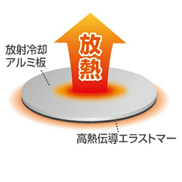 サンワサプライ|SANWA SUPPLY ノー...の紹介画像2