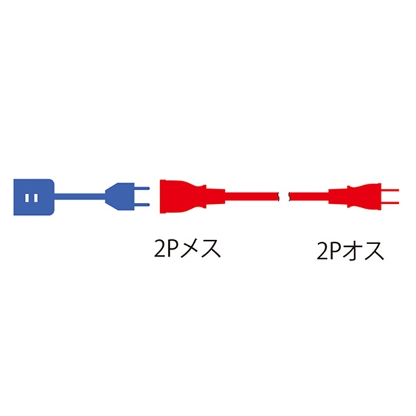 サンワサプライ 電源延長コード 抜け止め （2ピン式・1個口・5m・イエロー）　TAP-EX12-5Y[TAPEX125Y]