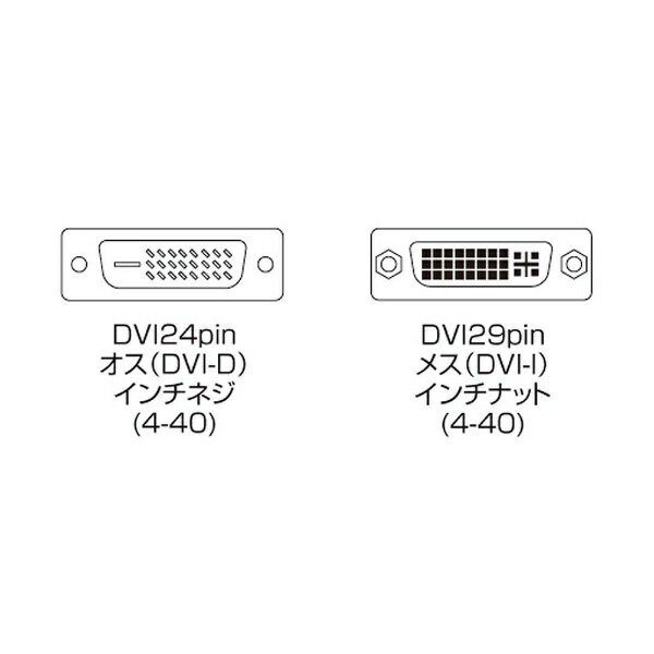 サンワサプライ｜SANWA SUPPLY 変換・延長ケーブル ホワイト KC-DVI-DLEN2K [2m][K...