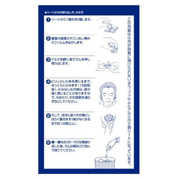 【第（2）類医薬品】ニコチネルミント（90個）★セルフメディケーション税制対象商品佐藤製薬｜sato