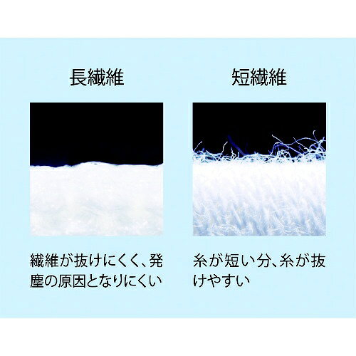 ショーワグローブ｜SHOWA 簡易包装制電ライントップ手袋10双入　Sサイズ　A0161S10P