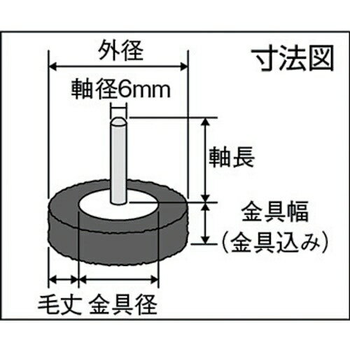 トラスコ中山｜TRUSCO NAKAYAMA 軸付ホイールブラシ　φ50X軸6　鋼線　線径0．3　TB6222