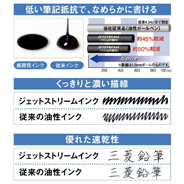 楽天ビック(ビックカメラ×楽天)の三菱鉛筆｜MITSUBISHI PENCIL JETSTREAM(ジェットストリーム) 多機能ペン 2&1 アイボリー MSXE350005.46 [0.5mm]｜アングル2