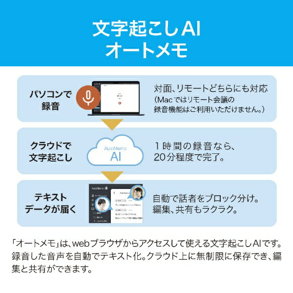 ソースネクスト|SOURCENEXT Auto...の紹介画像2