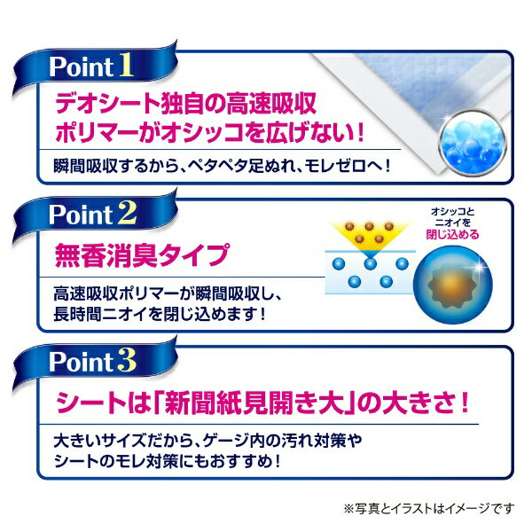 ユニチャーム｜unicharm デオシート しっかり超吸収 無香消臭タイプ スーパーワイ...