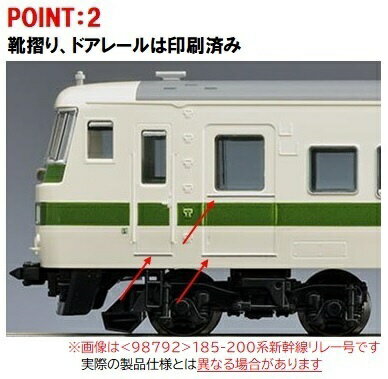 【2024年9月】 TOMIX｜トミックス 185-0系特急電車（踊り子・強化型スカート）基本セットA（5両） TOMIX【発売日以降のお届け】_1