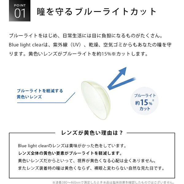 【ポイント5倍 10/9 9:59まで】 グランプリ｜GRANDPRIX ビューイット ブルーライトクリアワンデー 30枚入[1日使い捨てコンタクトレンズ/view it]【分納の場合有り】【con_1004】 biccamera-14694654 楽天ビック(ビックカメラ×楽天) サンプル画像3