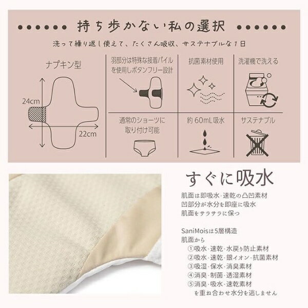 DKSH Japan��DKSH����ѥ� Sani Mois ���˥⥢ �֥�å�