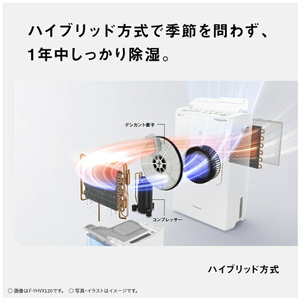 Panasonic�åѥʥ��˥å� ���ഥ������� ���꡼��ۥ磻�� F-YHX200B-W [�ϥ��֥�å����� /��¤21���ޤ� /Ŵ��43���ޤ�]