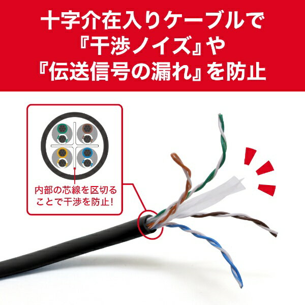 ORIGINAL BASIC｜オリジナルベーシック LANケーブル ブラック OB-L6A1-0200ST-BK [2m /カテゴリー6A /スタンダード]