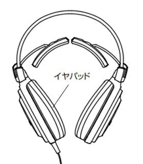 【エントリーで最大全額ポイント還元|7/18迄】 オーディオテクニカ|audio-technica イヤーパッド 1ペア HP-AD900X 【エントリーで最大全額ポイント還元|7/18迄】 オーディオテクニカ|audio-technica イヤーパッド 1ペア HP-AD900X