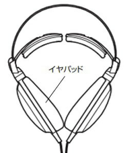 楽天市場】イヤパッド hp-a2000zの通販 楽天市場】イヤパッド hp-a2000zの通販