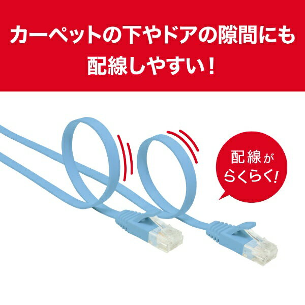 ORIGINAL BASIC｜オリジナルベーシック LANケーブル ブルー OB-L6A1-0150FL-BL [1.5m /カテゴリー6A /フラット]