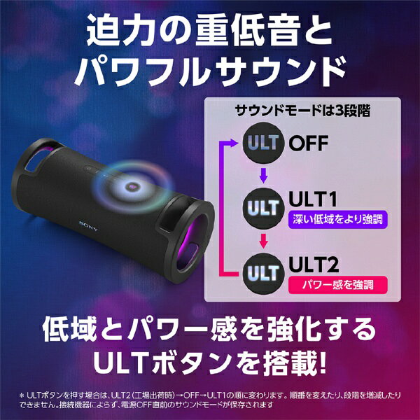 【エントリーで最大全額ポイント還元｜7/5まで】 SONY｜ソニー ブルートゥーススピーカー ULT FIELD7 ブラック SRSULT70 [防水 /ハイレゾ対応 /Bluetooth対応] biccamera-14719014 楽天ビック(ビックカメラ×楽天) サンプル画像3