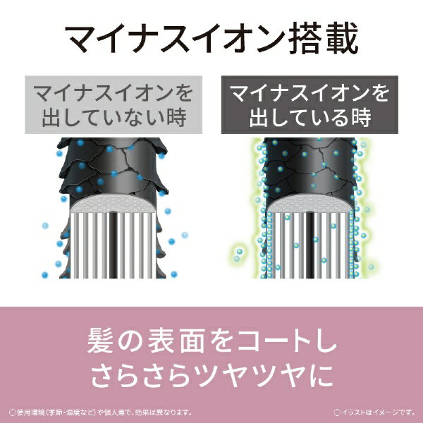 Panasonic｜パナソニック カールドライヤー [国内専用] ionity（イオニティ） ホワイト EH-KE1L-W