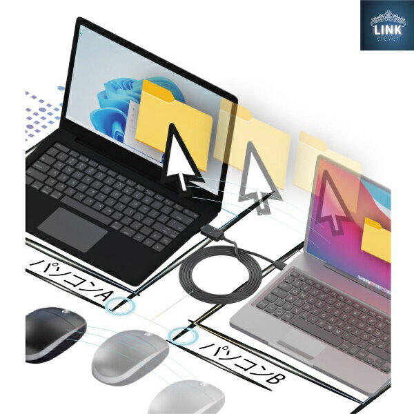 �ڥ���ȥ꡼�Ǻ���2���ݥ�����������1/20�ޤǡ� AREA�å����ꥢ USB-C��USB-A �� USB-C��USB-A��󥯥����֥� [ž�� /0.95m /USB3.2 Gen1] �ѥ������(Mac/Windows11�б�) �֥�å� SD-U3DLINK-C