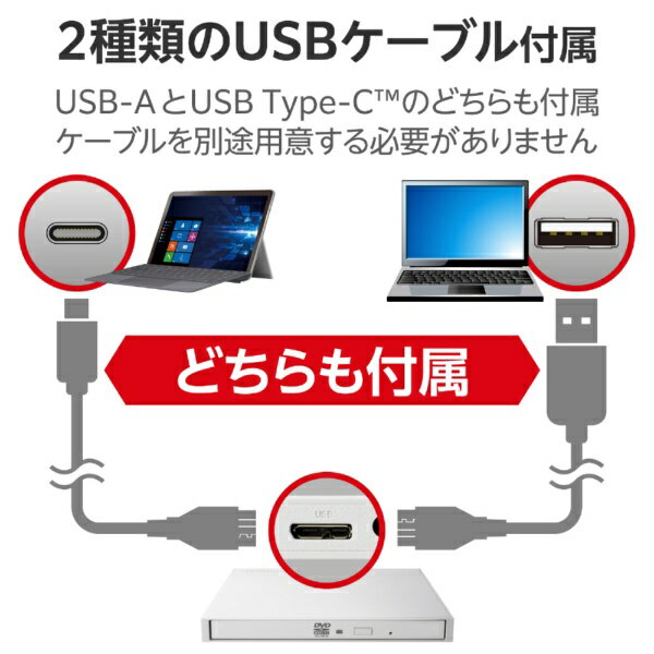 �����ƥå���Logitec �ݡ����֥�DVD�ɥ饤�� (Chrome/Mac/Windows11�б�) �ۥ磻�� LDR-PWA8U3CVWH [USB-A��USB-C]