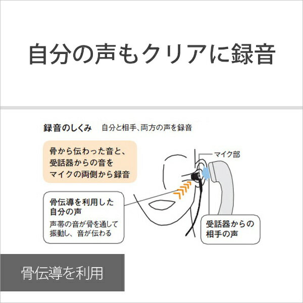 ソニー｜SONY エレクトレットコンデンサーマイクロホン　ECM-TL3[ボイスレコーダー スマホ 録音　イヤホン マイク]