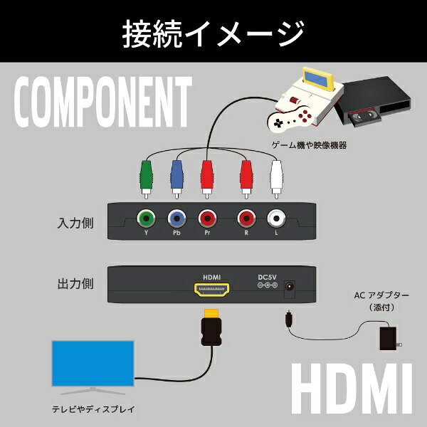 楽天ビック(ビックカメラ×楽天)のラトックシステム｜RATOC Systems 映像変換アダプター [コンポーネント入力−出力 HDMI] AC電源 RS-CP2HD｜アングル3