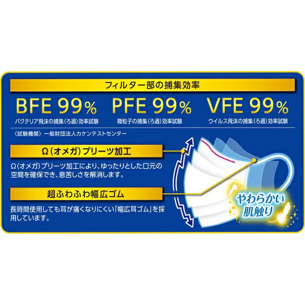 阿蘇製薬｜ASO Pharmaceutical デルガード やわふわマスク 個別包装 ふつうサイズ 30枚入