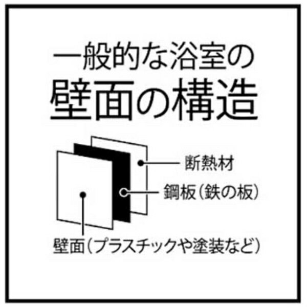 東和産業｜TOWA INDUSTRY ハンガー掛け マグネット 浴室 壁用 磁着SQLN ホワイト 20307
